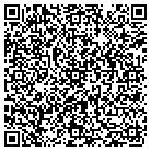 QR code with Mortgage Processing Service contacts