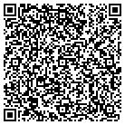 QR code with Hometown Candles & More contacts