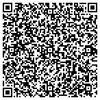 QR code with Parks Recreation & Prpts Department contacts