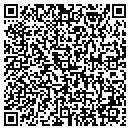 QR code with Community Blood Center contacts