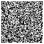 QR code with Riverside Eye Physicians Srgns contacts
