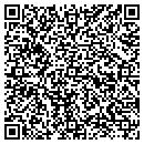 QR code with Milliken Hardware contacts