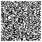 QR code with Cleveland Clnic Urlogical Inst contacts