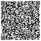 QR code with Spherion Technology Services Group contacts