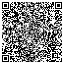 QR code with Mill Fixture Group contacts