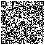 QR code with Muskingum County Detention Center contacts