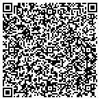 QR code with Harmony Healthworks Rdlgy Services contacts