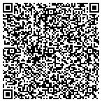 QR code with Matt's Home Inspection Service Inc contacts