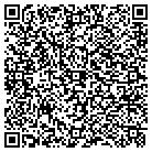 QR code with Summit Physical Thrpy Wlmngtn contacts