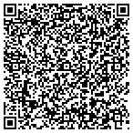 QR code with Johnson Sterling Paul Benefits contacts