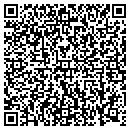 QR code with Detention Homes contacts