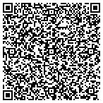 QR code with Skyline Exhbits Grter Cncnnati contacts