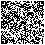 QR code with Cincinnati Export Assstnce Center contacts