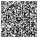 QR code with Ju Ju's Boutique contacts