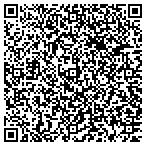 QR code with Midwest Ohio Tool Co contacts