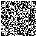 QR code with Serenas contacts