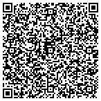 QR code with Associates First Capital Corp contacts