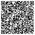 QR code with Incorps & Assoc contacts