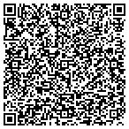 QR code with Independence Recreation Department contacts