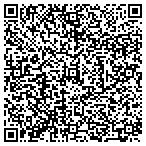 QR code with JDH Automotive Repair & Service contacts