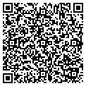 QR code with Scepter Co contacts