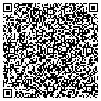 QR code with Spectrum Rehabilitation Service contacts