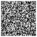 QR code with Mike's Wallcovering contacts