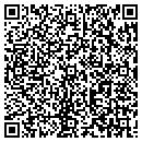 QR code with Reserves Network contacts