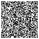 QR code with M Sachs Intl contacts