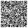 QR code with Niscorp contacts
