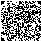 QR code with Jones Calvin R Appraisal Service contacts