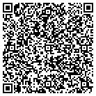 QR code with Mountain View Building Permits contacts