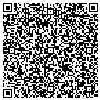 QR code with Community Dev & Planning Department contacts