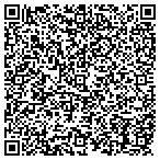 QR code with Bethany English Lutheran Charity contacts