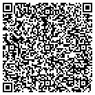 QR code with Morris Clayworks & Collectible contacts