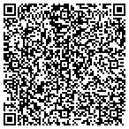 QR code with Midwest Live Stock & Expo Center contacts