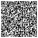 QR code with Pattern Studio contacts