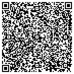 QR code with Solid Waste Management Department contacts