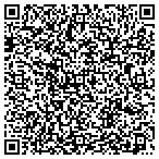 QR code with Professional Resources On Stff contacts