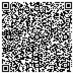 QR code with Minniear & Simmons Plbg & Heating contacts
