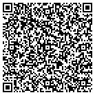 QR code with Mohawk RE-Bar Services Inc contacts