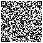 QR code with Milton Banking Company contacts