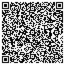 QR code with Kathys Wares contacts