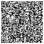 QR code with Rightsrce Communications Group contacts