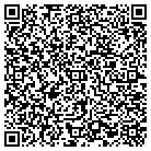 QR code with Intercontinental Distribution contacts