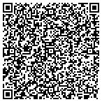QR code with KERN County Human Service Department contacts