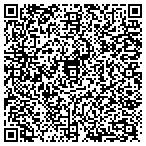 QR code with Rex Roth Worldwide Hydraulics contacts