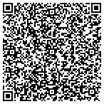 QR code with Bowling Assn Clark County Mens contacts