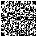 QR code with Linda Downs Dvm contacts