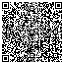 QR code with Irvin Wood Works contacts